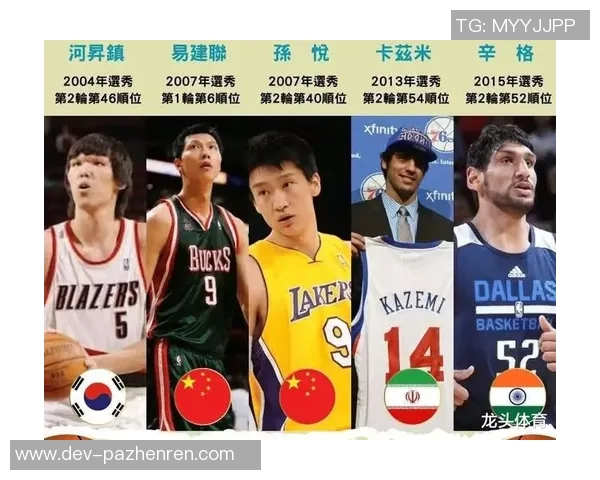 WCBA选秀大会落幕14名球员被选中达到历史之最 WCBA选秀大会落幕14名球员被选中达到历史之最