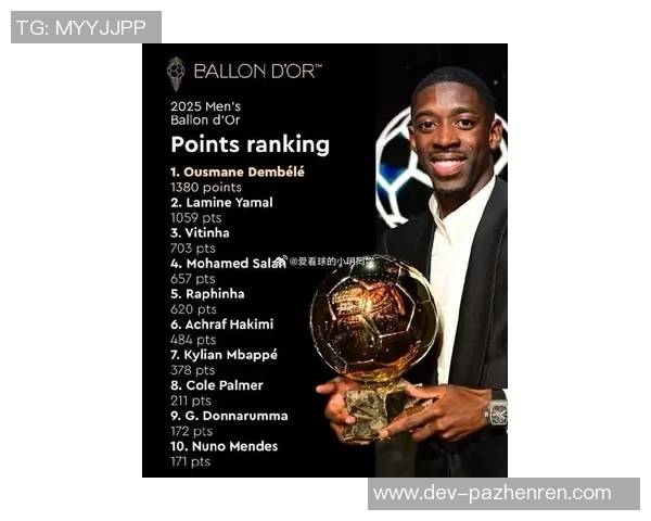 德国记者金球奖投票:亚马尔第一,登贝莱第二,萨拉赫第三——揭开足球新格局的幕后故事 德国记者金球奖投票:亚马尔第一,登贝莱第二,萨拉赫第三——揭开足球新格局的幕后故事